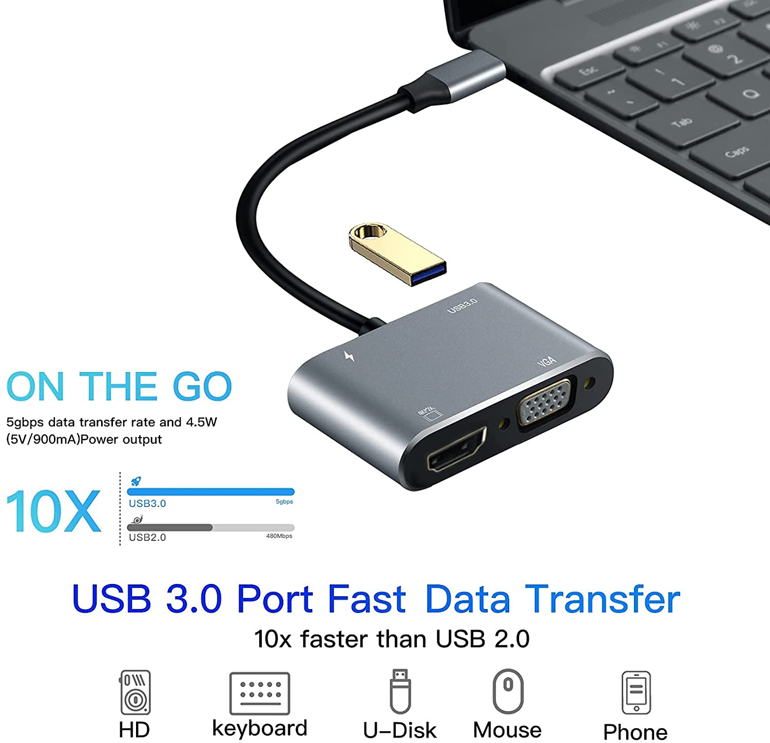 4 in 1 Type C to HDMI VGA USB3.0 Type C PD 03