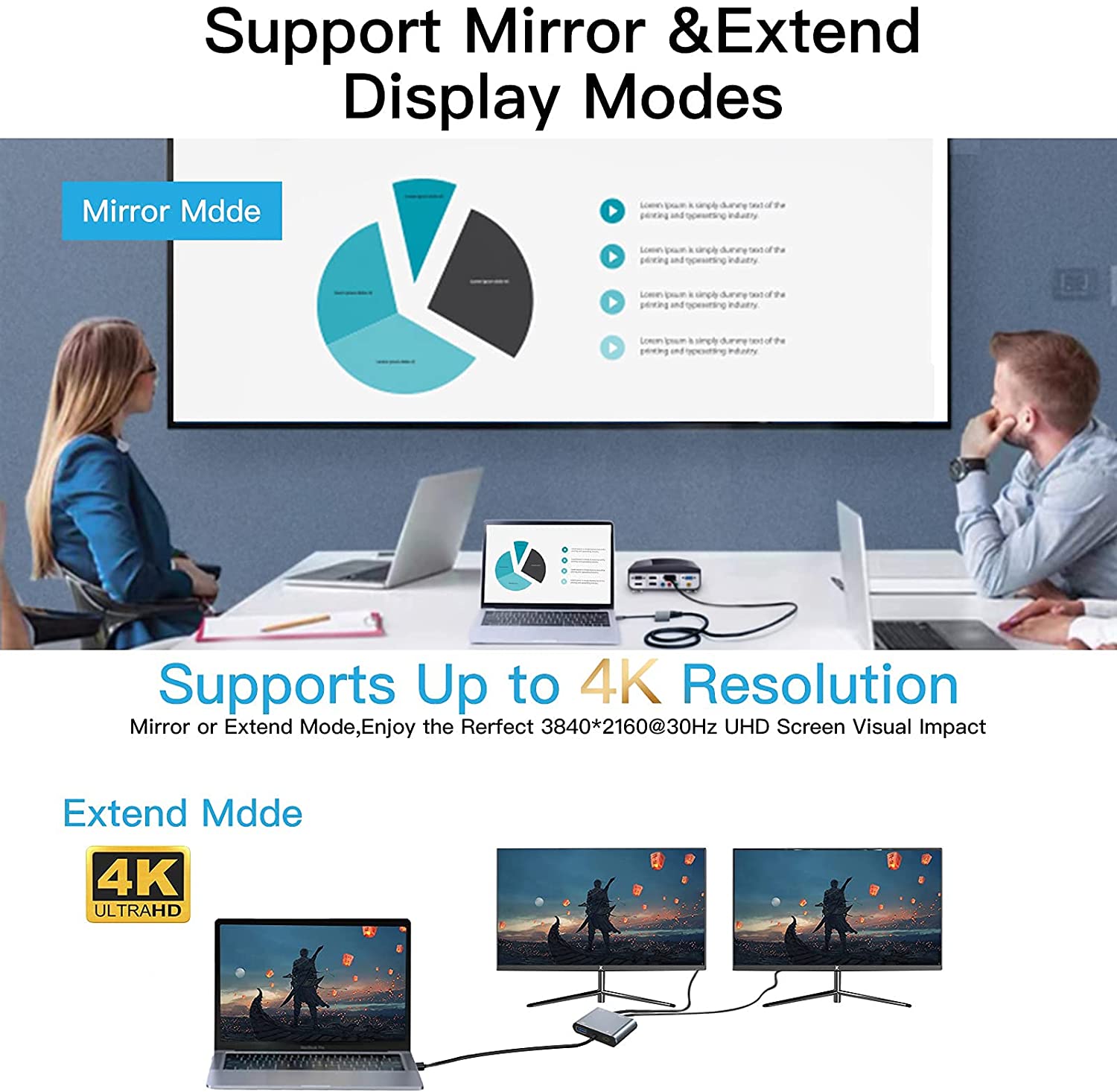 4 in 1 Type C to HDMI VGA USB3.0 Type C PD 04