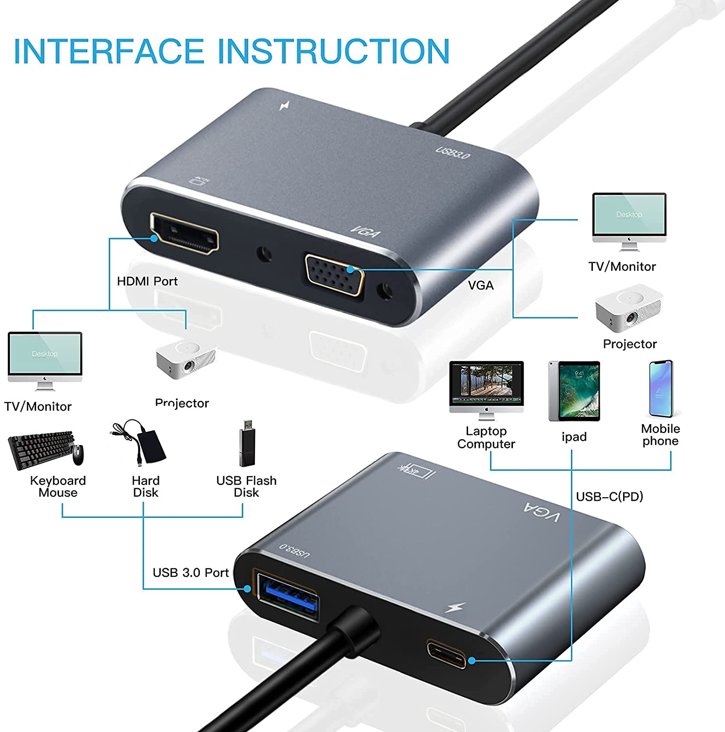 4 in 1 Type C to HDMI VGA USB3.0 Type C PD 07