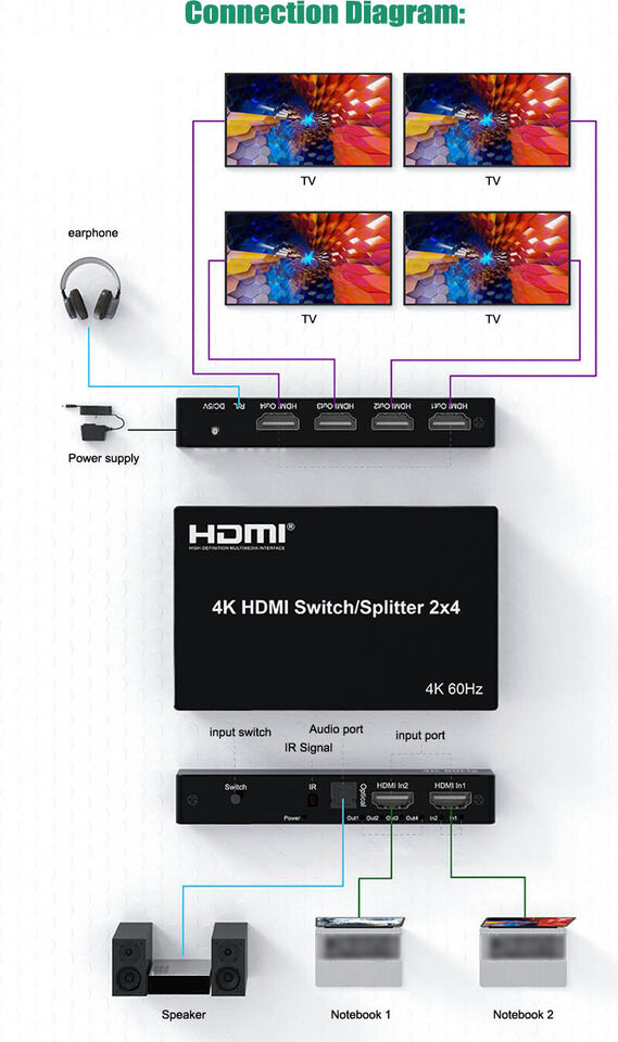 HDMI 204 V2 04