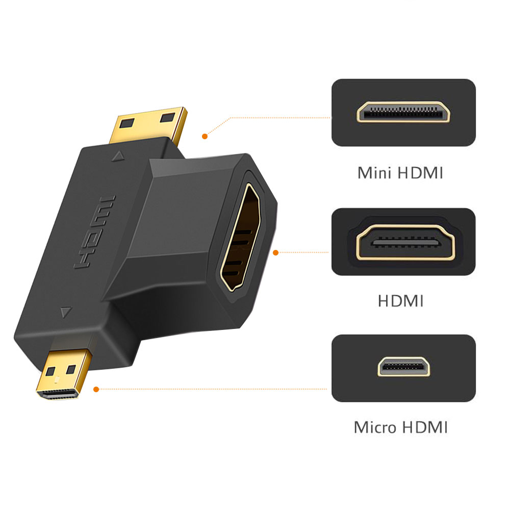 HDMI to Micro HDMI and Mini HDMI 06