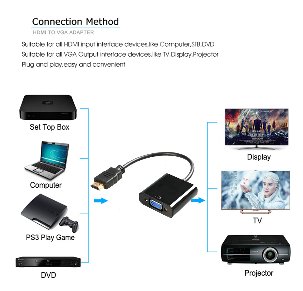 HDMI to VGA with Audio and Power Supply 04