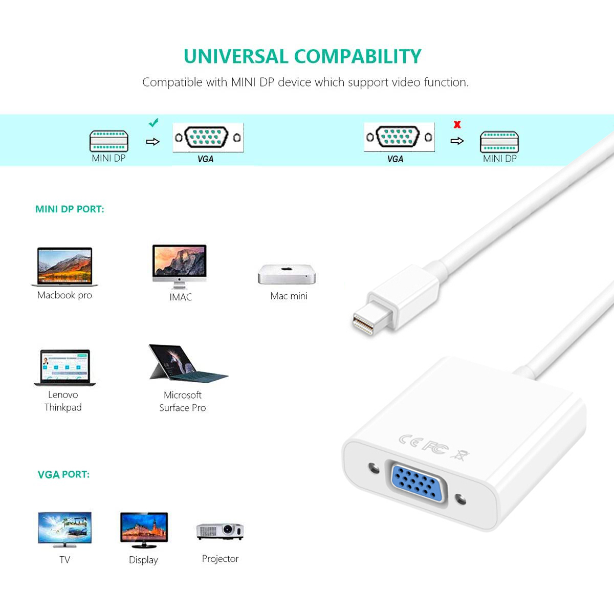 Thunderblot Mini Display Port to VGA 07