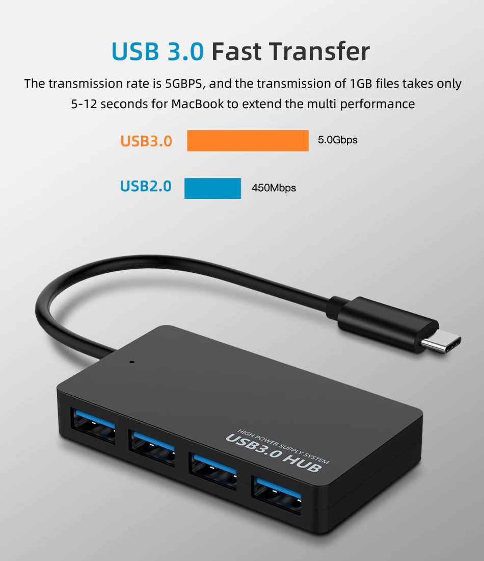Type C to 4 USB 3.0 Ports 02