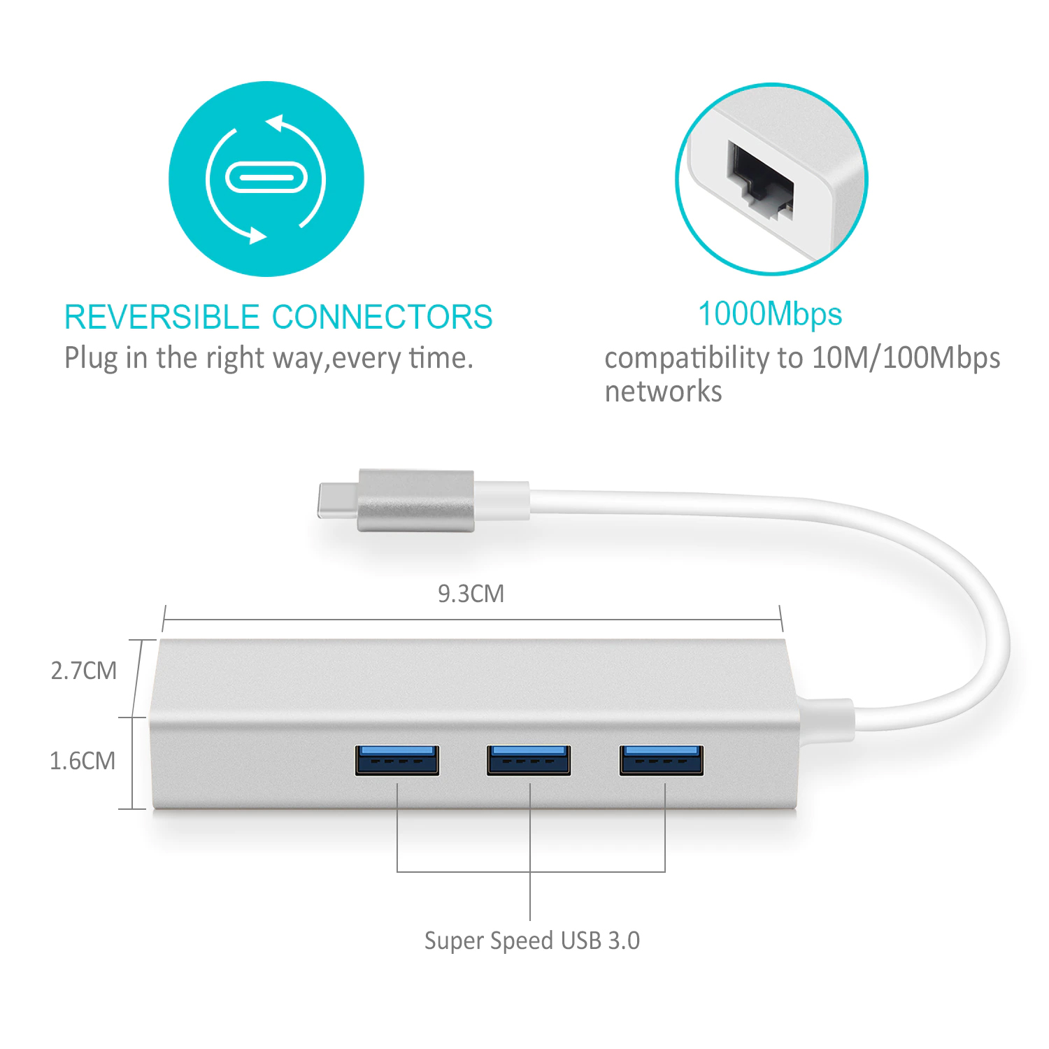 Type C to RJ45 and 3 Port USB 05