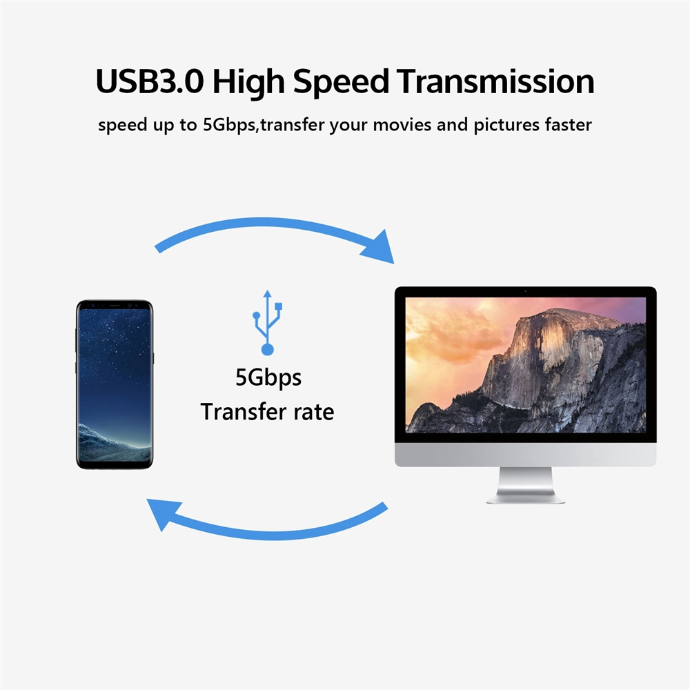 USB C to USB 3.0 Converter Adapter Cable 05