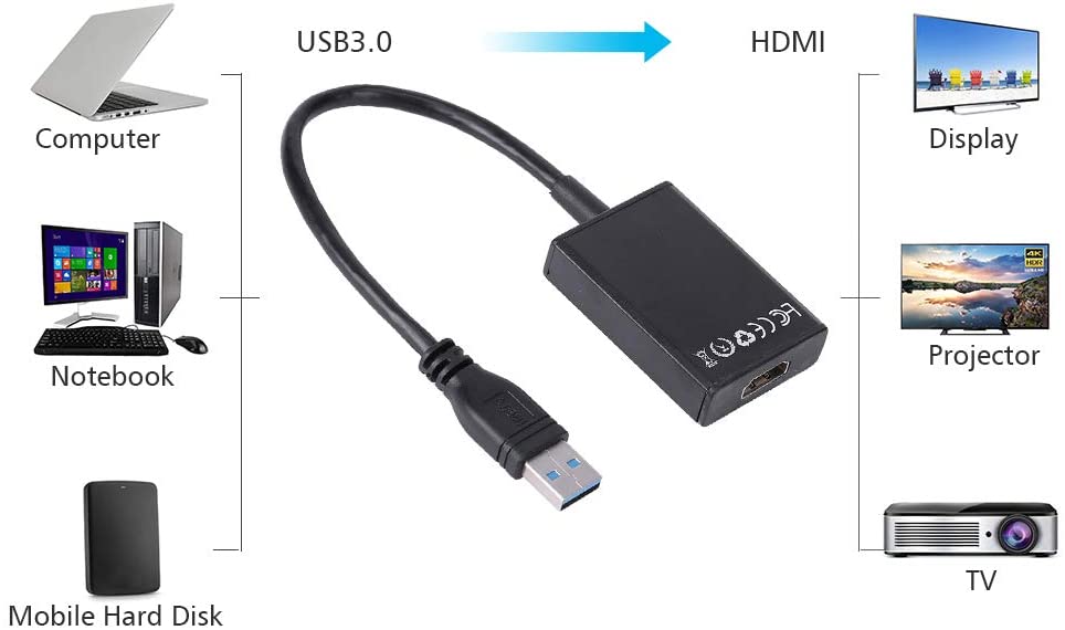 USB 3.0 to HDMI 09