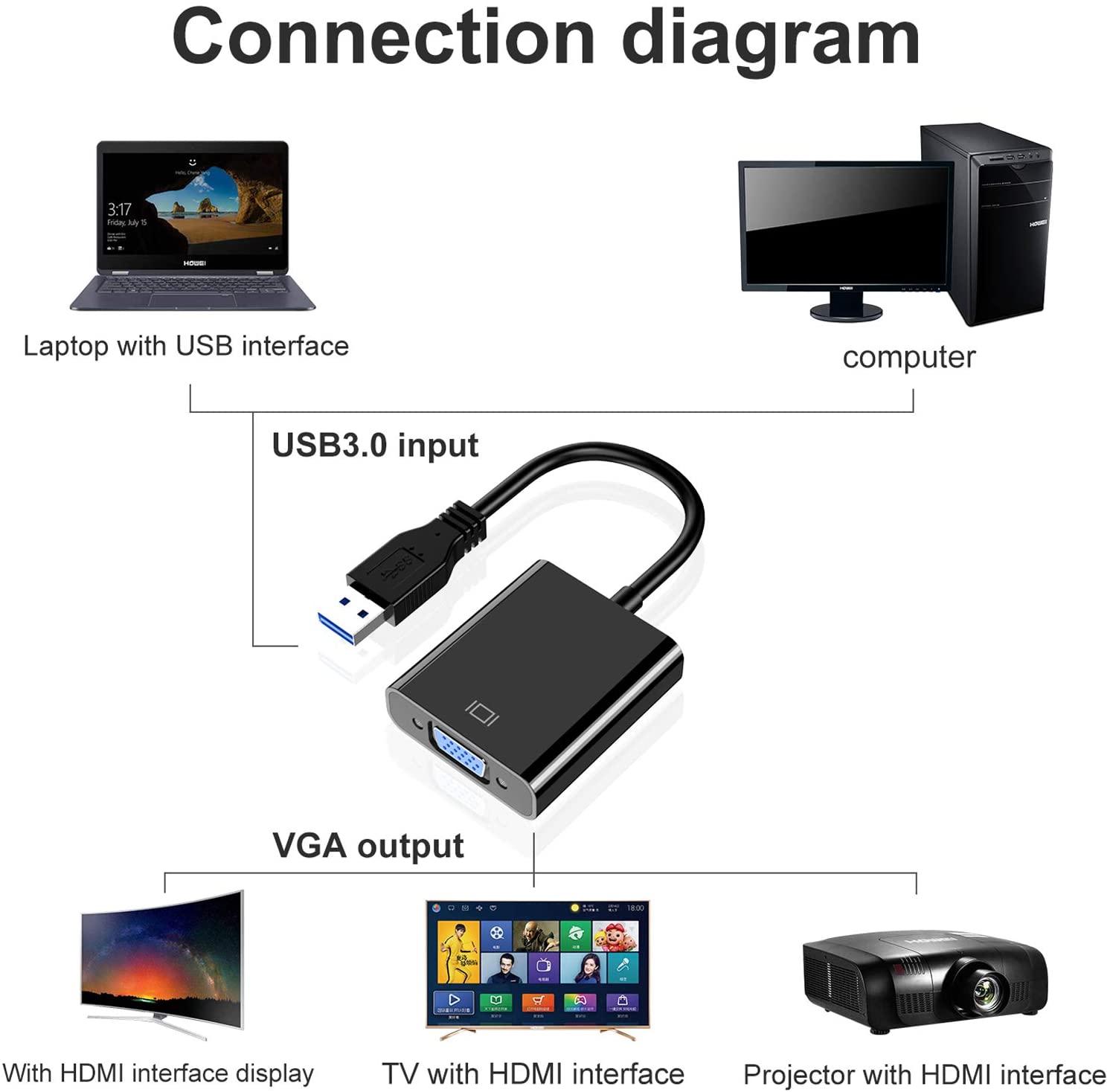 USB 3.0 to VGA 06