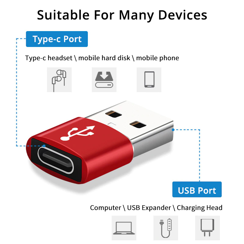 USB to Type C 02