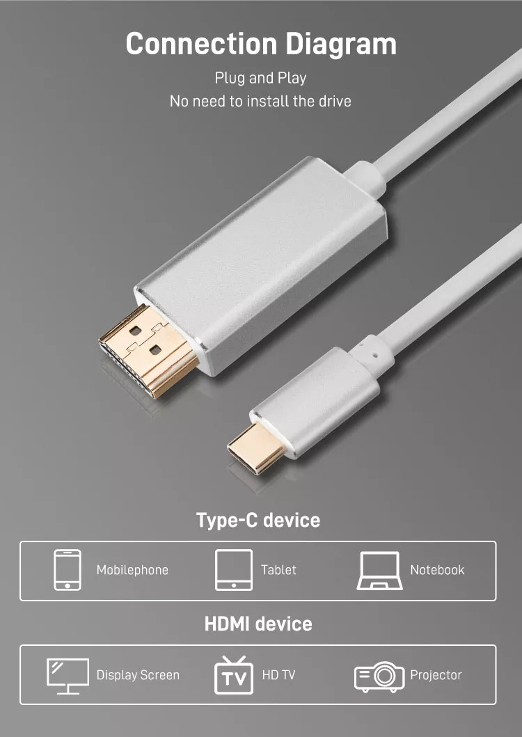 USB C to HDMI Cable 00c