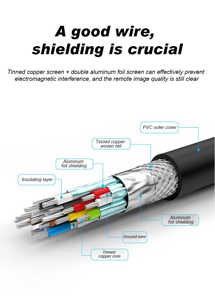 v2.0 Round HDMI Cable 06