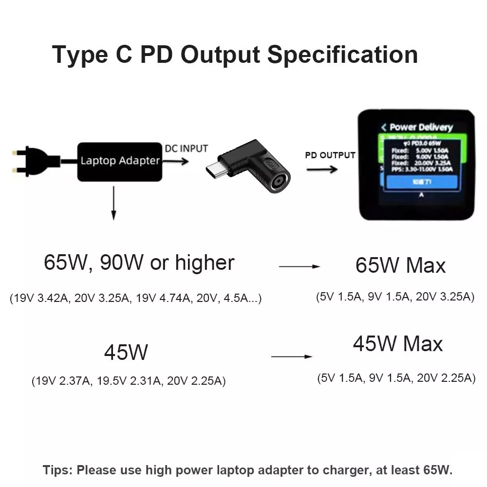 USBC 4530 06