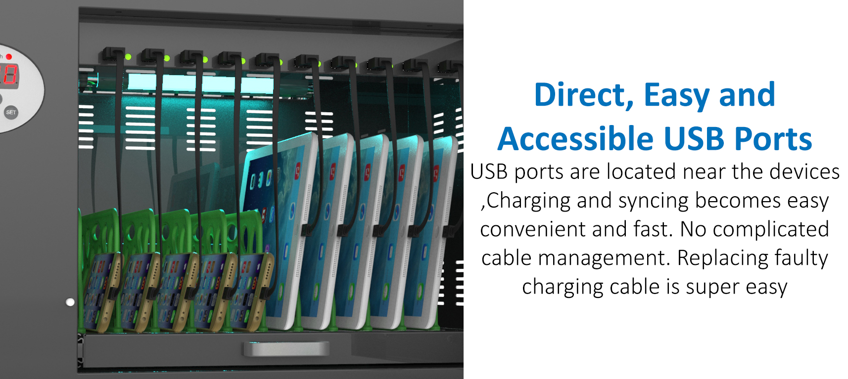 USB Sync TB Series Direct Easy and Accessible USB Ports B1