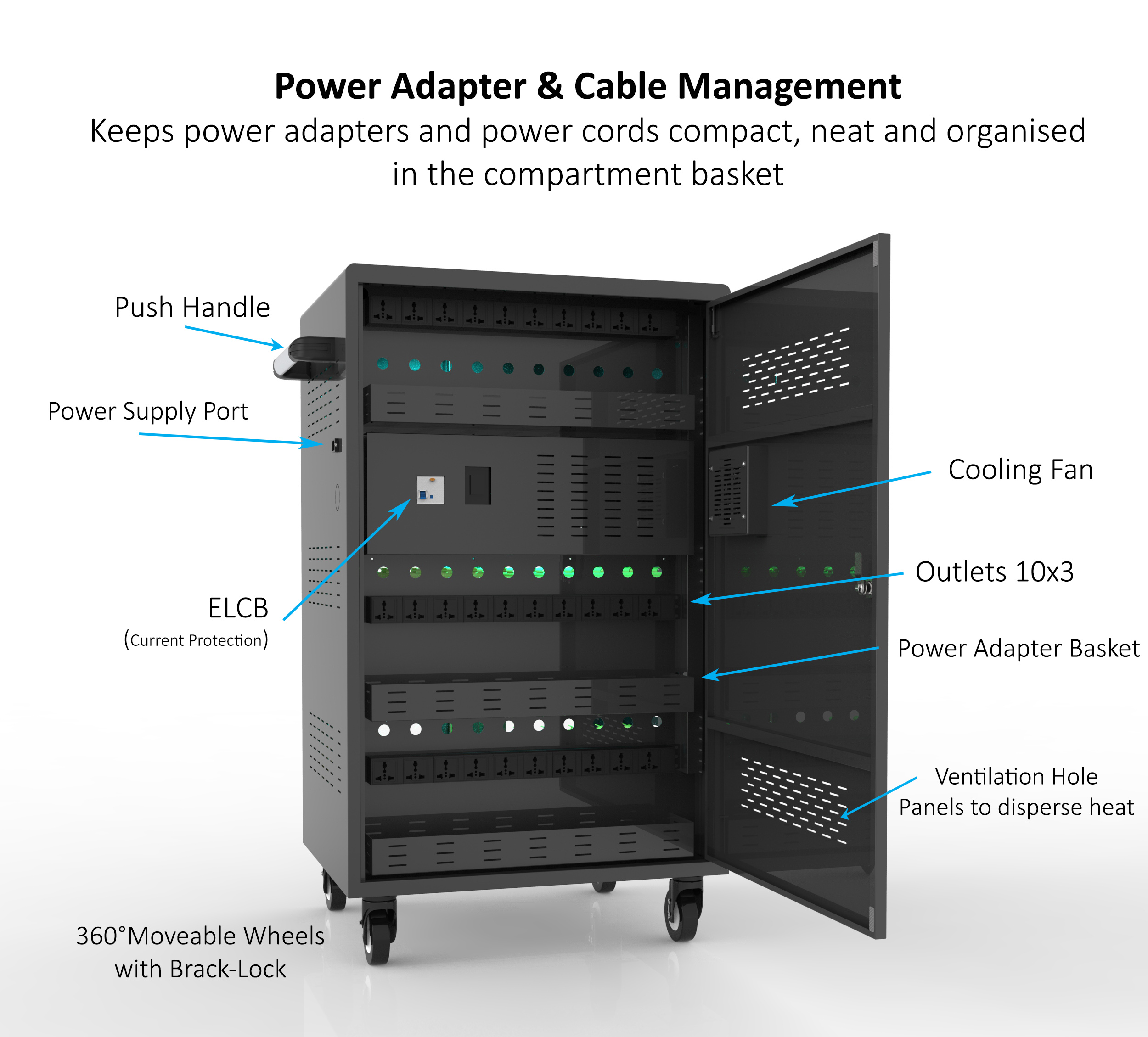 VL P30LUSC 6B Power Adapter Management