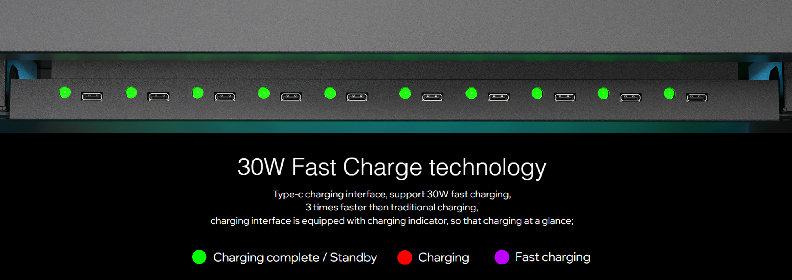 VLAB QP RPD Chagring Ports