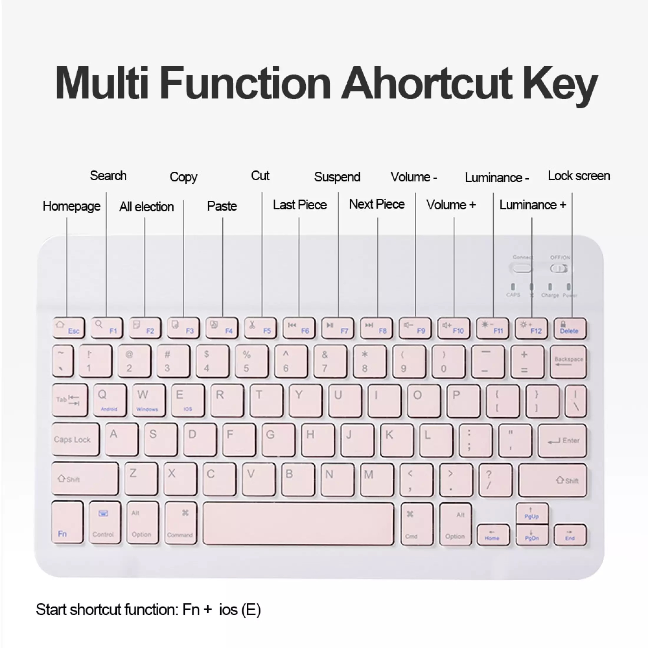 Detachable Bluetooth Keyboard with Honeycomb Case and Pencil Holder for iPad 11